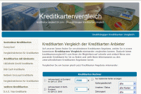 Kreditkarten Vergleich