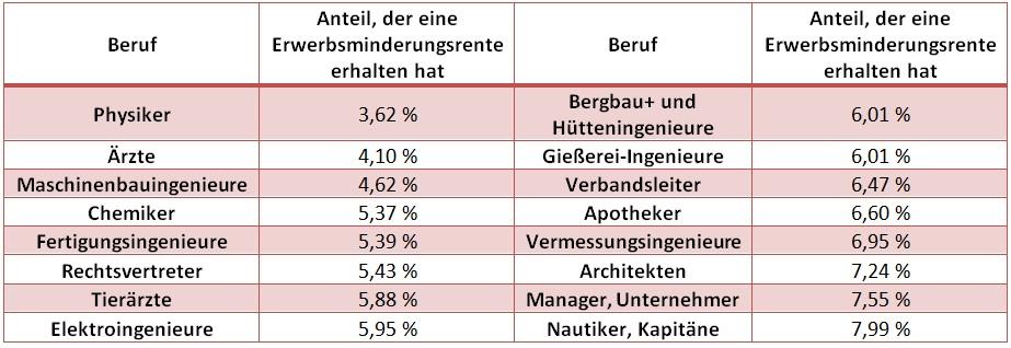 spektrum des produktions und innovationsmanagements komplexität und dynamik im