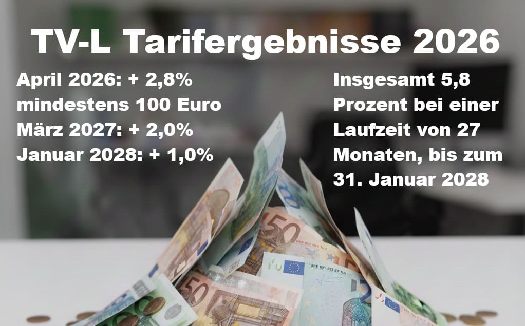 TV-L 2026 Tarifeinigung erzielt