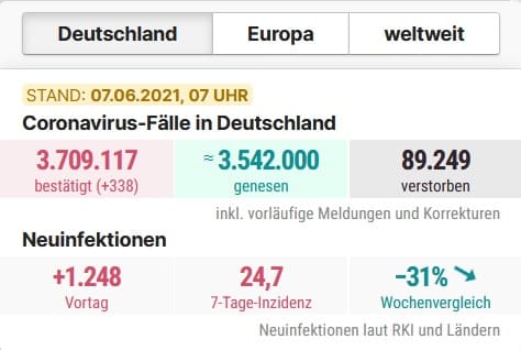 Coronavirus-Fälle in Deutschland - Morgenpost