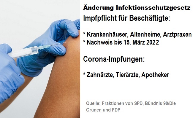 Ein Mensch wird geimpft