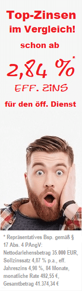 Rechtsschutz für den öffentlichen Dienst - KI-generiertes Bild - Anzeige