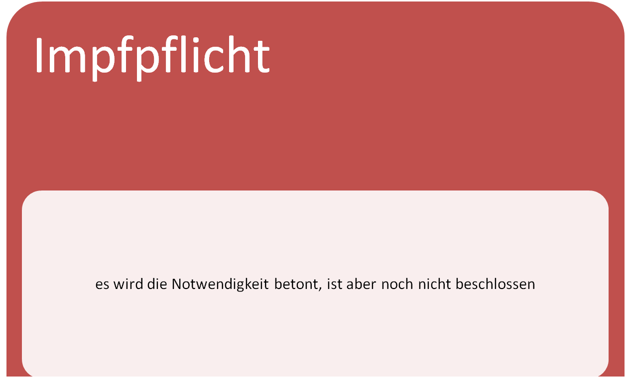 Neue Corona-Regeln der Bundesregierung Teil 3