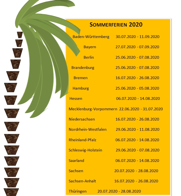 Sommerferien Termine nach Bundesland für 2020 in Deutschland